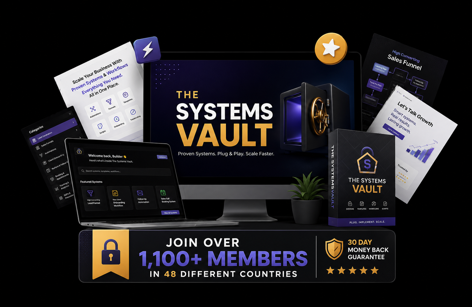 The Systems Vault All Access Pass — members across 48 countries